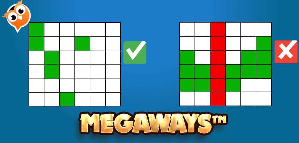 Wie funktioniert ein Megaways™ Slot?