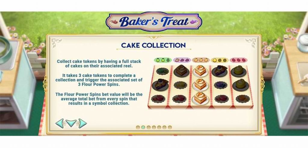 Baker’s Treat Screenshot