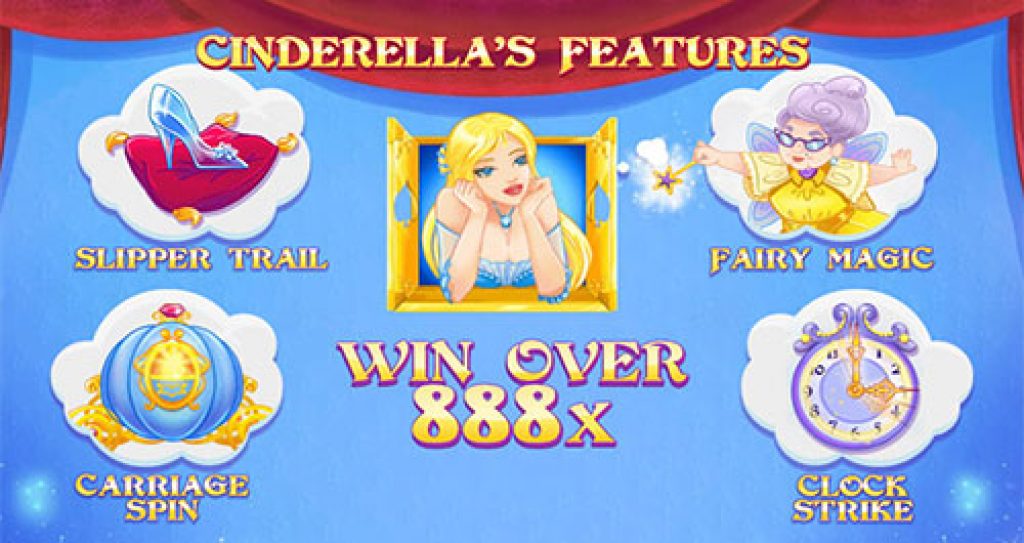 Cinderella Features