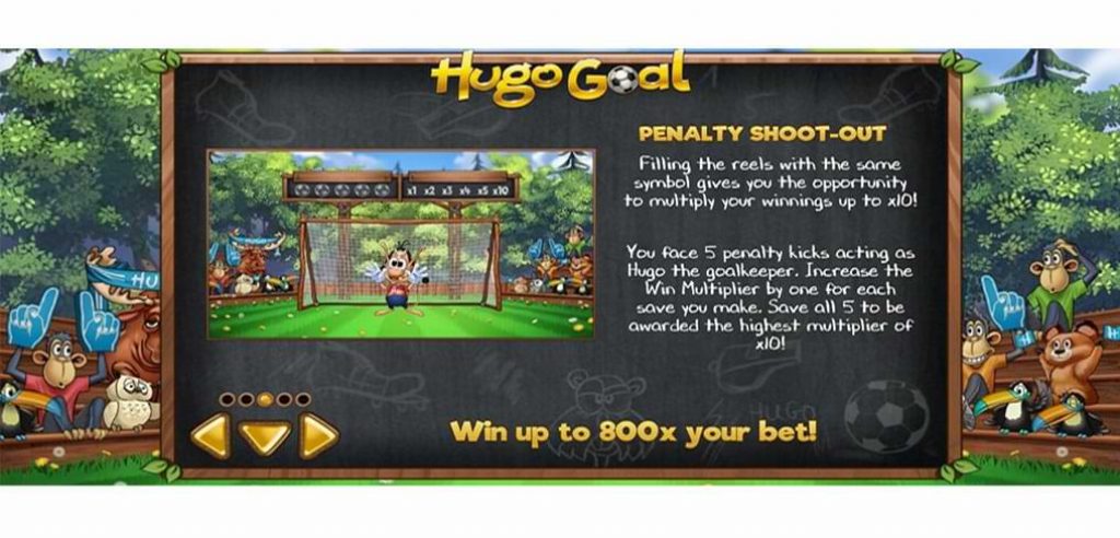 Hugo Goal Features