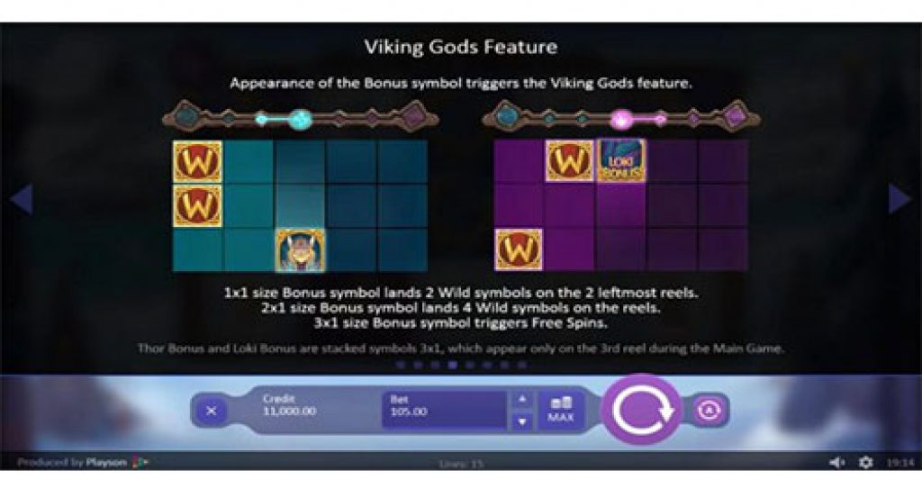 Viking Gods: Thor and Loki Feature