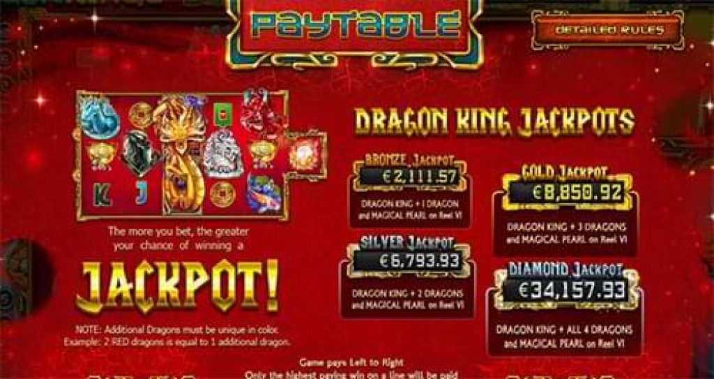 Dragon Kings Jackpot
