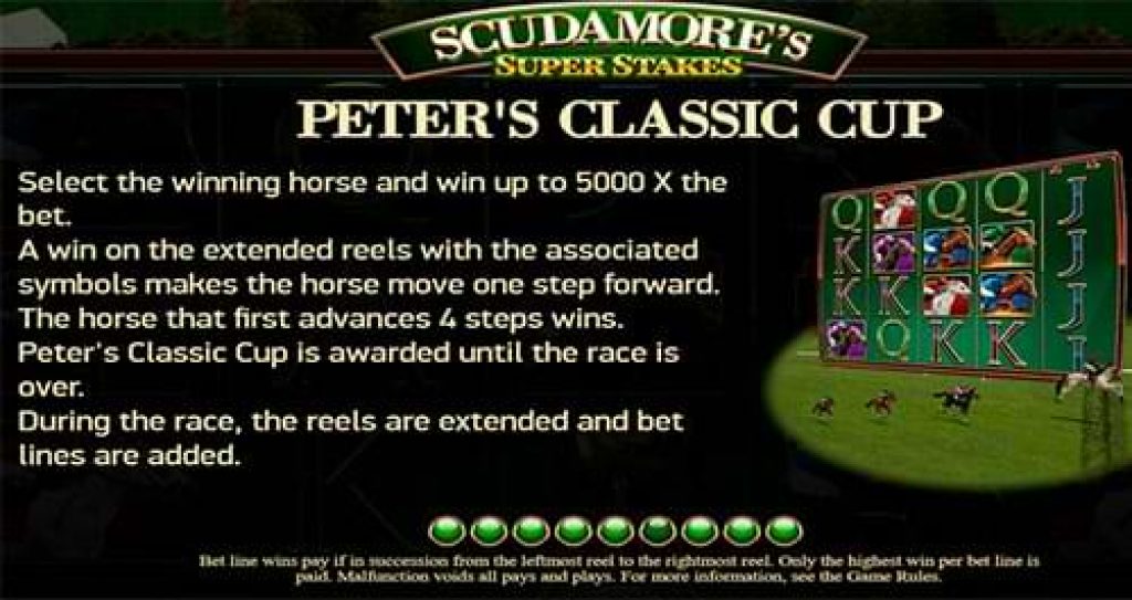 Scudamore’s Super Stake Peter's Classic Cups 