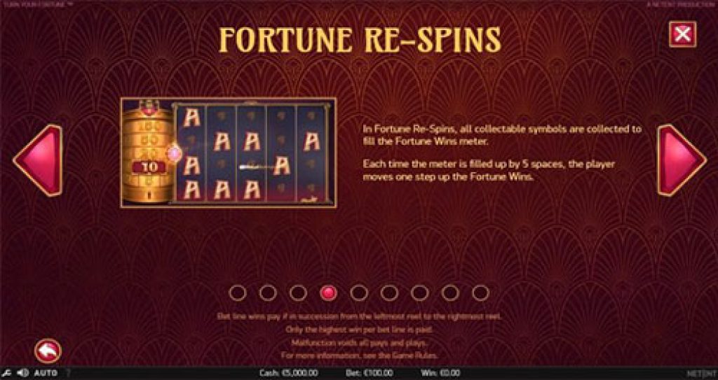 Turn Your Fortune Re-Spins