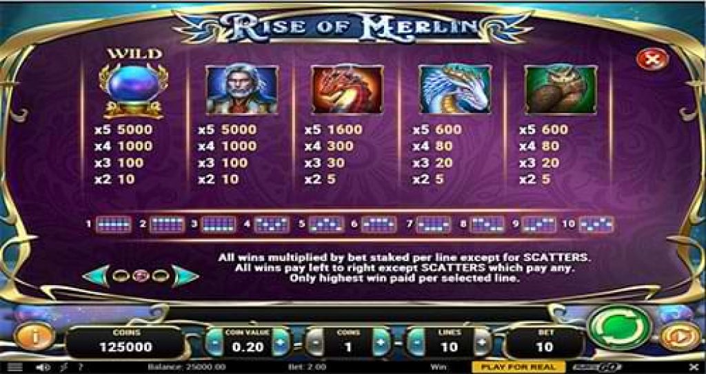 Rise of Merlin wild symbol